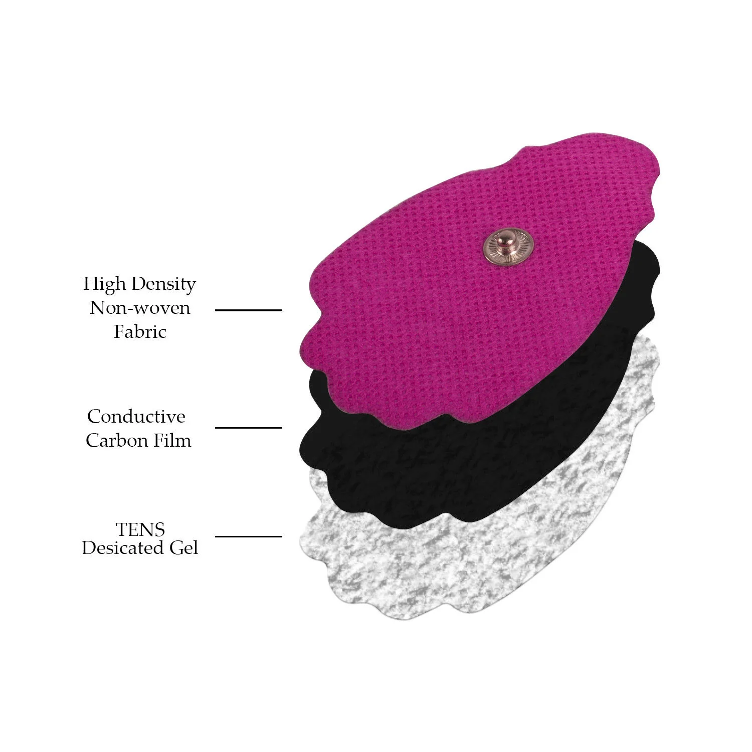 Large Pink Snap On Reusable Self-Adhesive Replacement Tens Unit Electrode Pads - Image 3