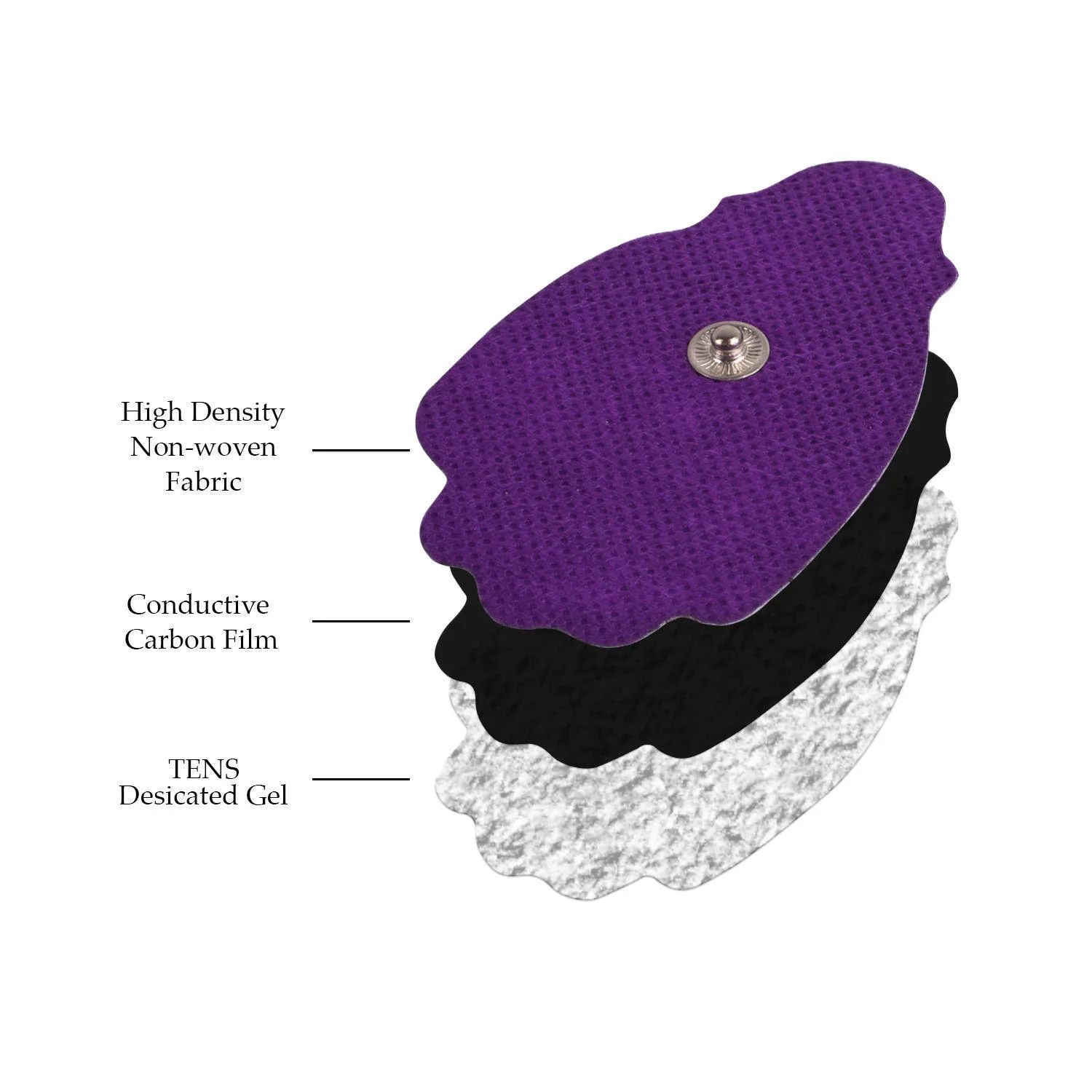 Large Snap On Reusable Self-Adhesive Replacement Tens Unit Electrode Pads - Image 4