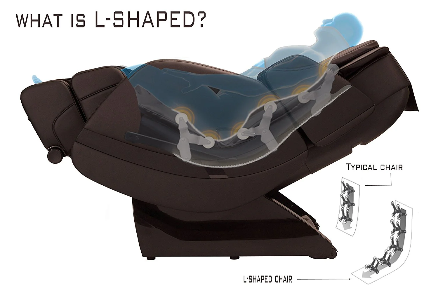 Adako Massage Chair Zenith Plus [2020 Model] with Latest Technology Bluetooth Zero Gravity - Image 3