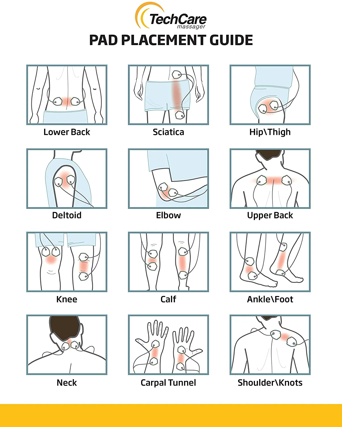 TechCare Touch X TENS Unit – Muscle Stimulator for Pain Relief, EMS Device for Back, Neck, Sciatica & Arthritis, Rechargeable Electric Pulse Massager with 24 Modes - Image 10
